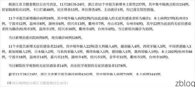 31省新增本土8例(31省新增确诊28例),资溪疫情引关注