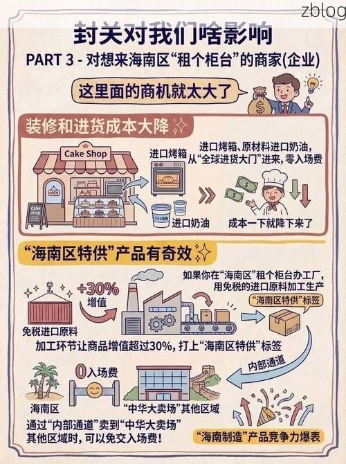 椰城防疫：海岛门户如何构筑疫情防线？