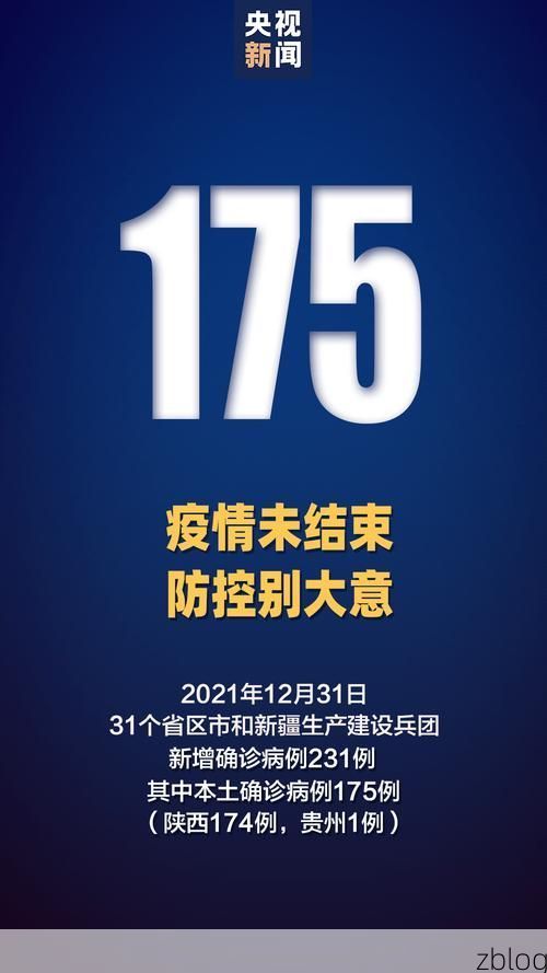 31省新增本土12例(31省新增本土8例)，永川区成焦点！