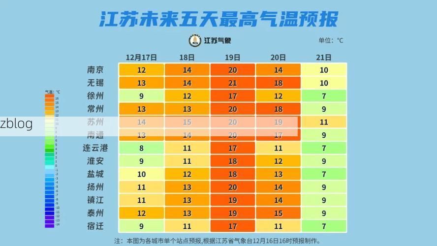 【31省新增本土12例(31省新增本土8例)，扬州疫情最新消息引关注】