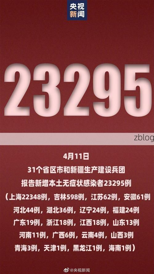 31省新增本土12例(31省新增确诊38例)，柘荣疫情引关注！