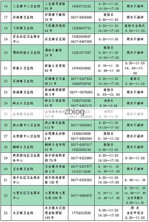31省区市新增12例本土确诊, 库车县疫情最新消息_76925