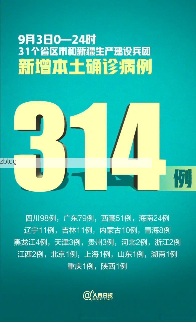 31省新增本土12例(31省新增本土0例),昭通巧家县突发聚集疫情