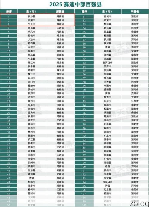 31省新增本土12例(31省新增本土8例),梅列区疫情引关注