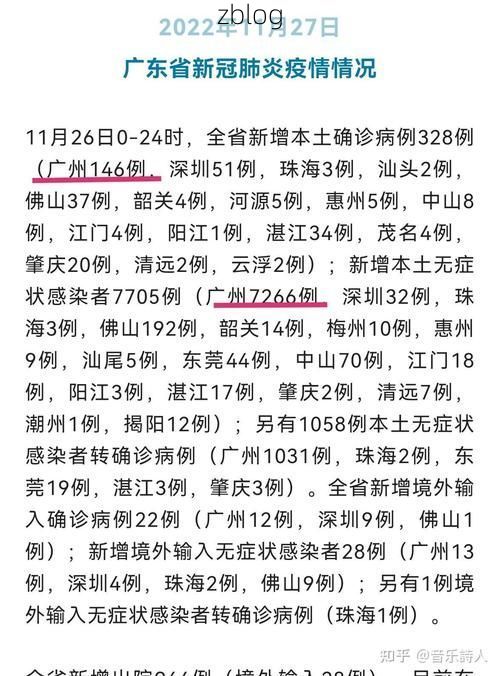 31省区市新增13例本土确诊，佛山疫情最新消息