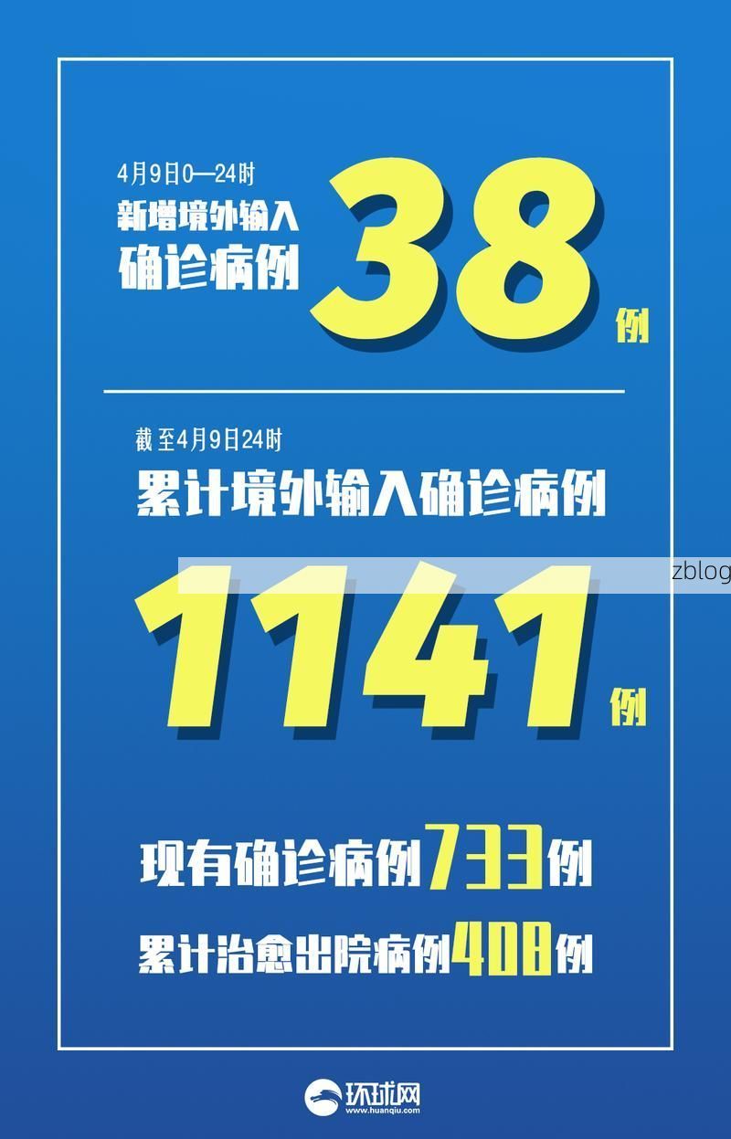 31省新增本土12例(31省新增确诊42例)，蒙阴县成焦点