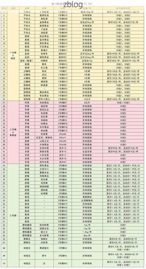 31省新增本土12例(31省新增本土9例)，射阳疫情引关注