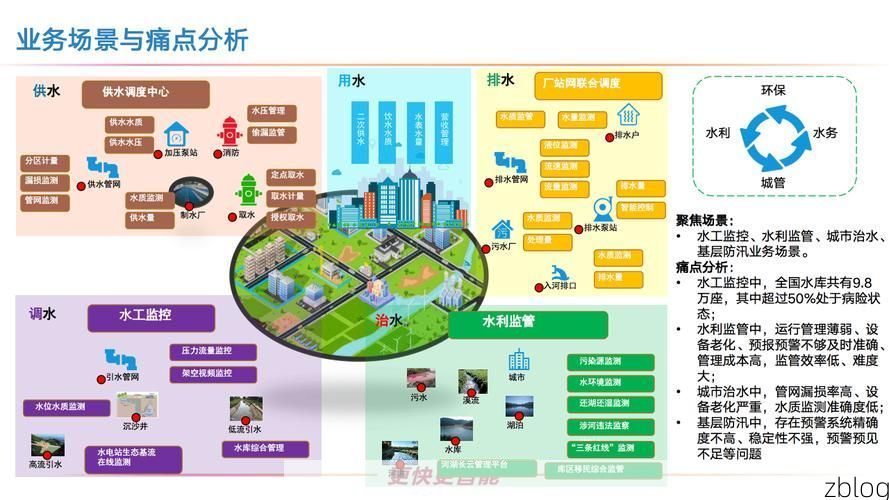 鄂州:百湖之市的水网屏障与社区防控逻辑