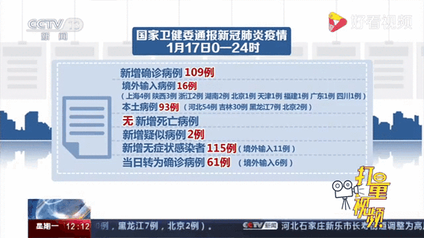 【2022年1月17日崇礼县新增确诊病例情况】