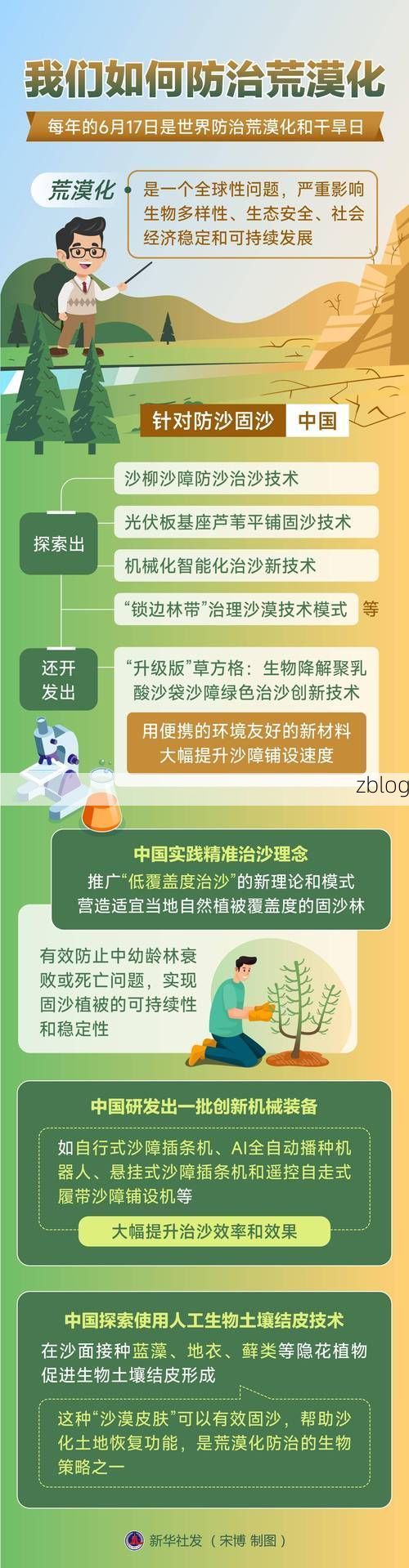 和田县：沙漠绿洲的零感染防线如何铸就？