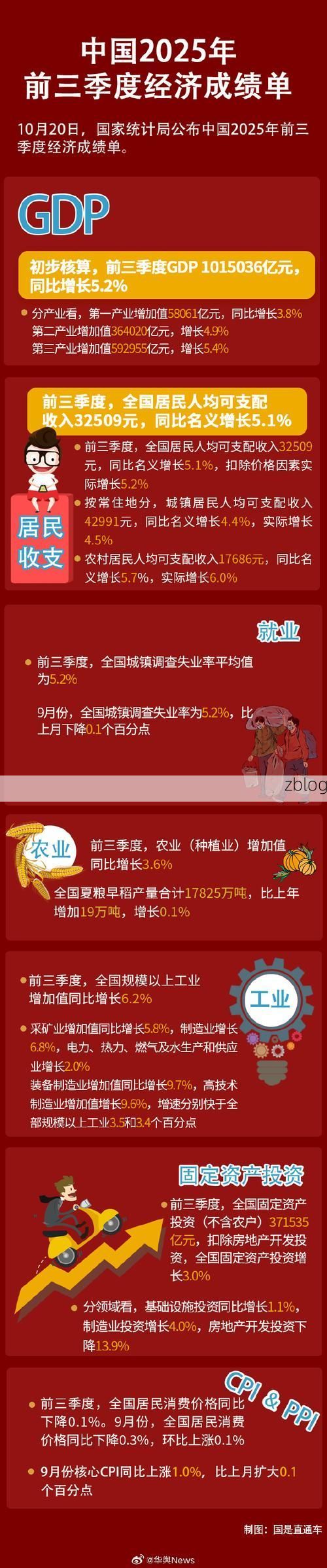 31省新增本土8例(31省新增本土12例)，榆树疫情引关注