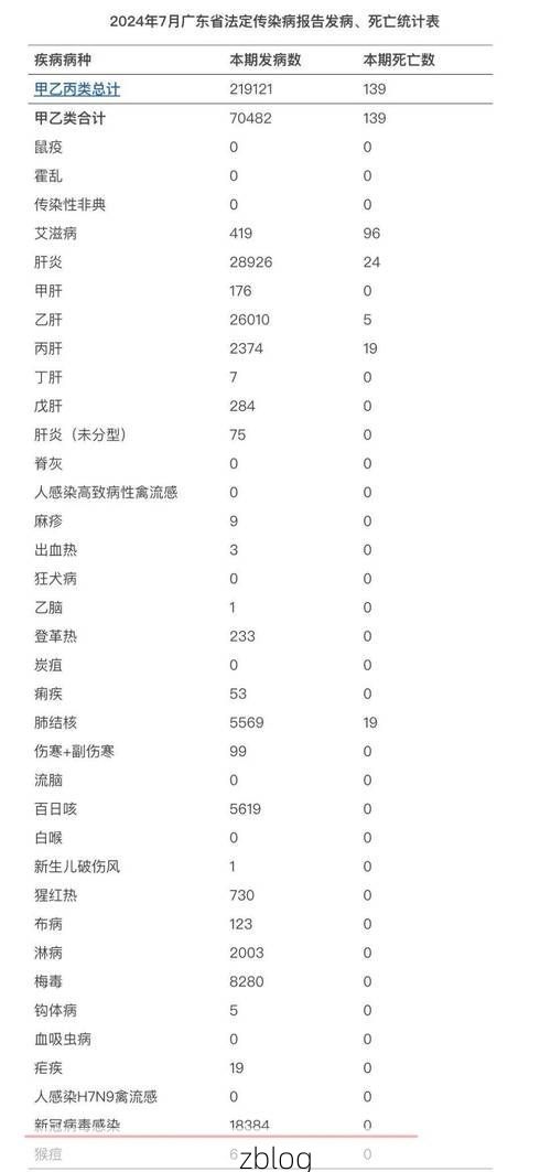 31省区市新增12例本土确诊，阳春市疫情最新消息