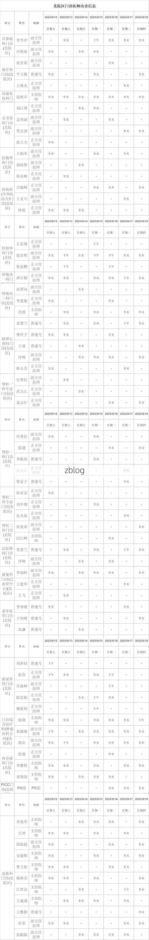 2022年11月4日邢台市新增确诊病例情况
