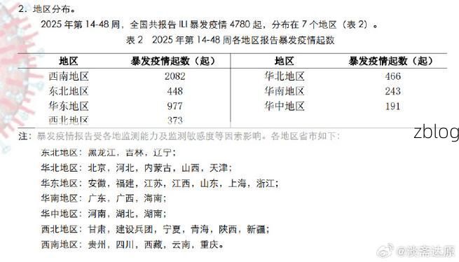 【31省区市新增12例本土确诊,镇江京口区疫情最新消息_61801】