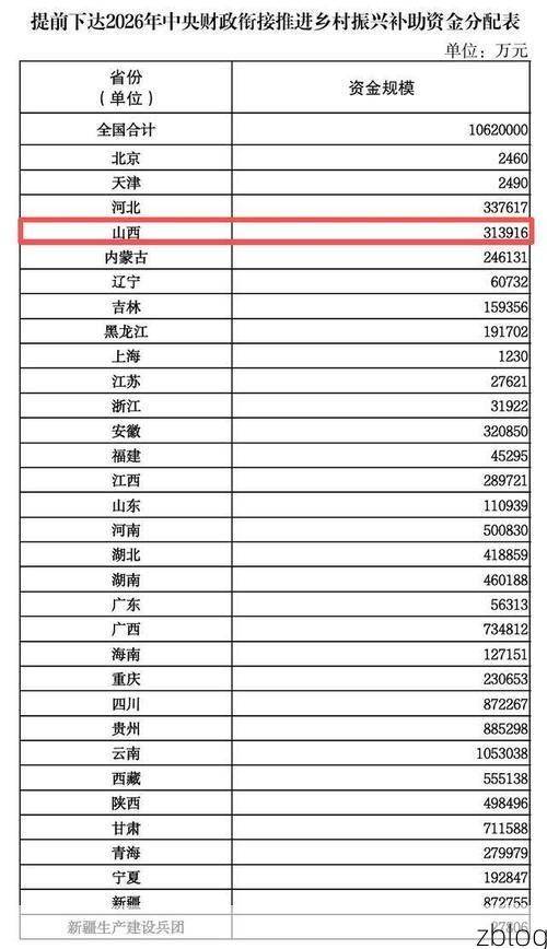 31省新增本土12例(31省新增本土确诊12例)_46431