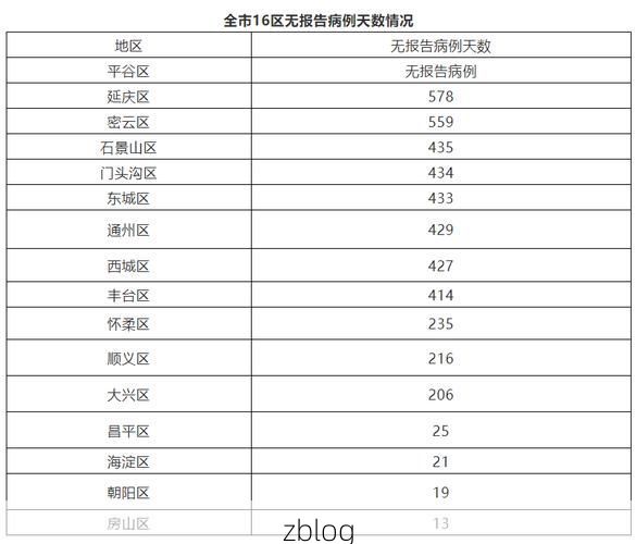 【芦山县新增1例无症状感染者 芦山县疫情防控最新通报_96962】