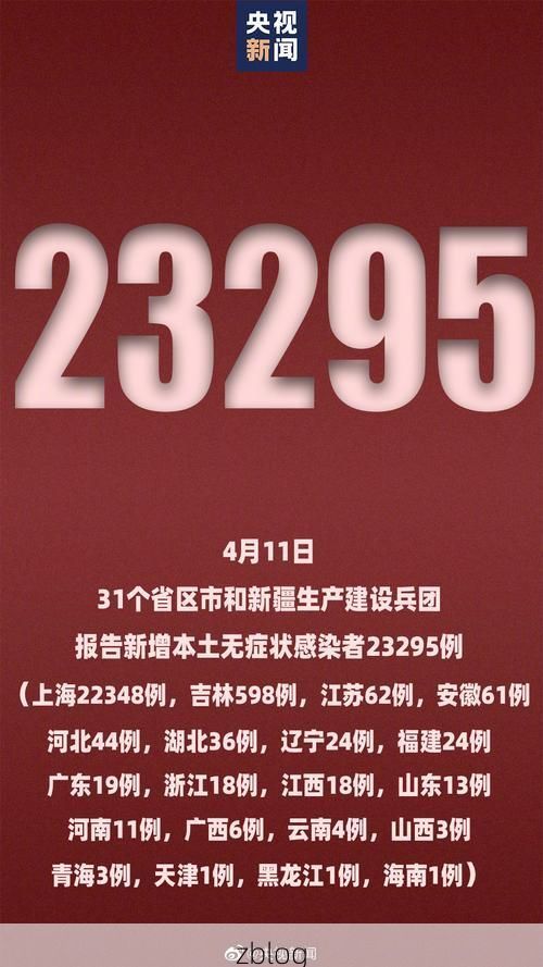 31省新增本土12例(31省新增确诊38例),益阳疫情引关注