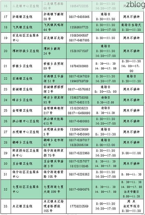 陈仓区新增1例无症状感染者 陈仓区疫情防控最新通报