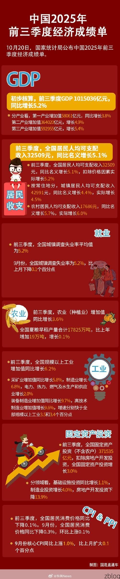 【31省新增本土8例(31省新增本土9例),延川疫情引关注】