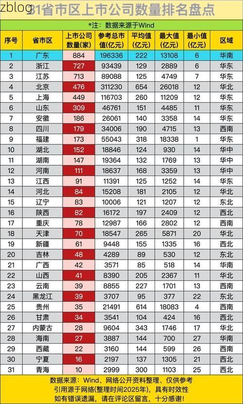 31省新增本土12例(31省新增本土8例)，大厂回族自治县突发聚集疫情