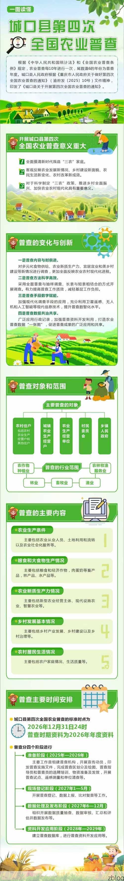 昌吉市疫情观察：绿洲农业区如何构筑防疫屏障