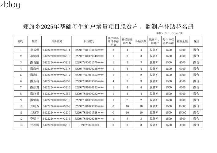 31省新增本土12例(31省新增确诊38例)_52677