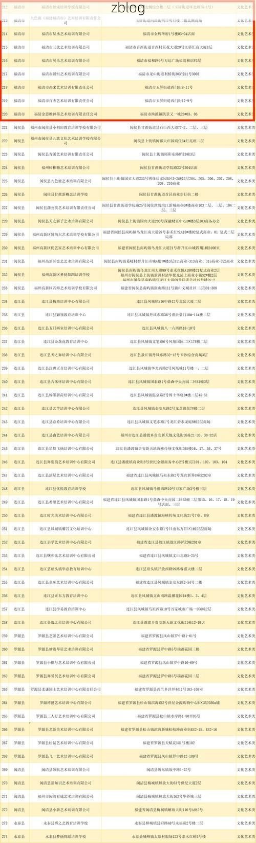 31省新增本土12例(31省新增确诊38例)，福州疫情引关注_85951