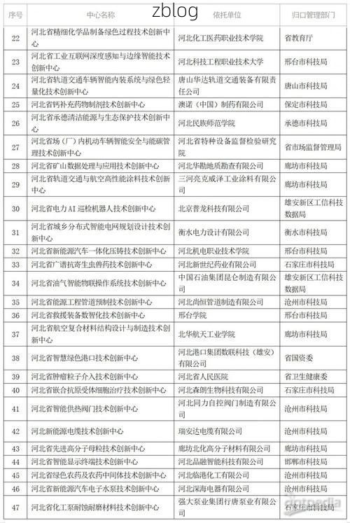 【31省新增本土12例(31省新增本土9例)，麻章区成焦点】