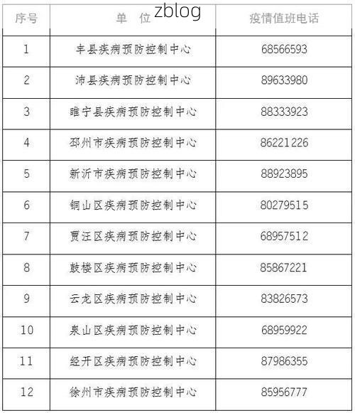 31省新增本土12例(31省新增本土9例)，新县疫情引关注
