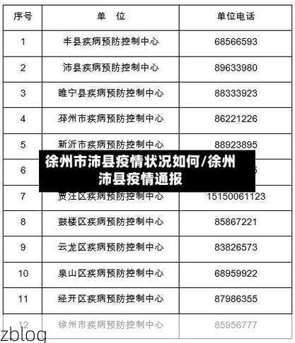 31省区市新增12例本土确诊, 睢宁疫情最新消息