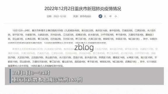 31省区市新增12例本土确诊, 湘潭岳塘区疫情最新消息