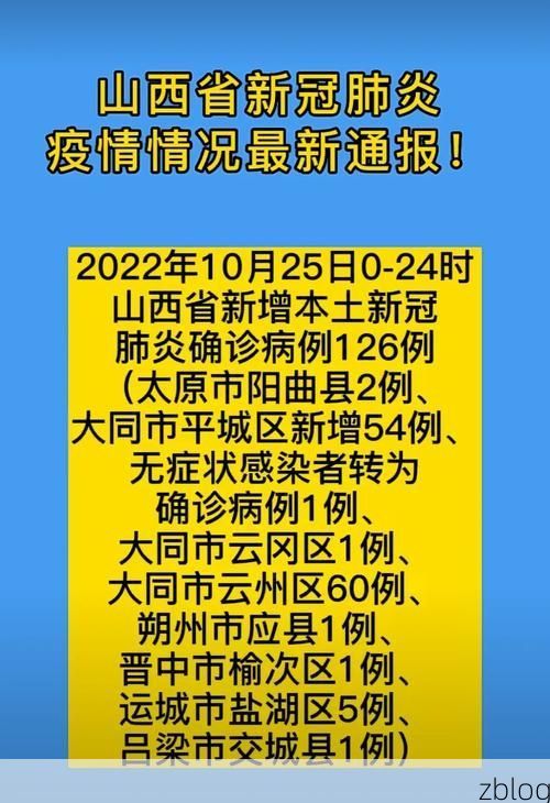 榆社新增1例无症状感染者  榆社县疫情防控最新通报