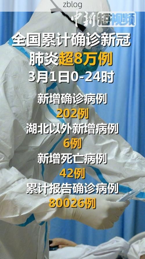 2022年3月15日台前新增确诊病例情况