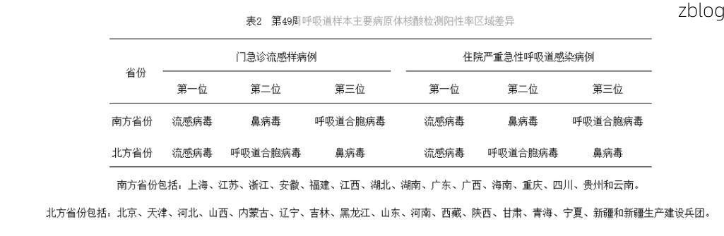 信州区新增1例无症状感染者 信州区疫情防控最新通报_50602