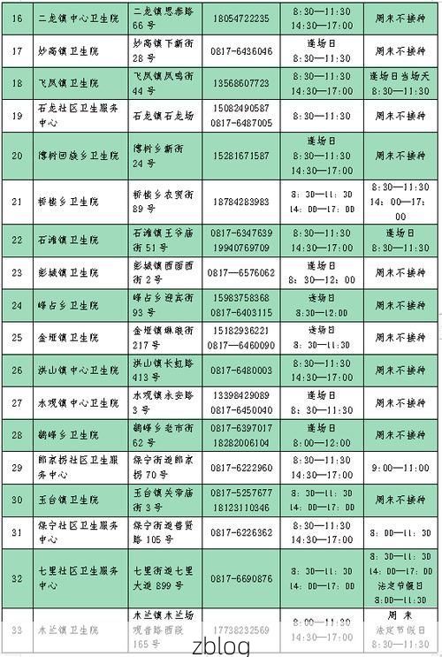 温岭市新增1例无症状感染者 温岭市疫情防控最新通报_74030