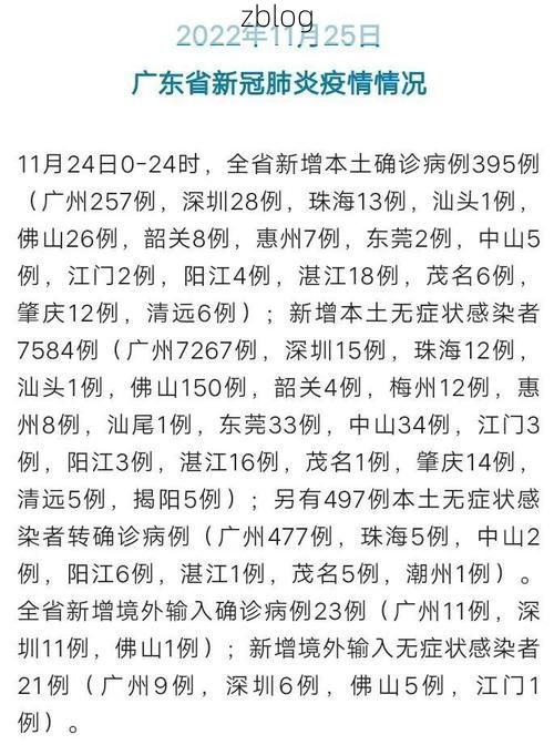 31省新增本土12例(31省新增确诊37例),英吉沙疫情引关注