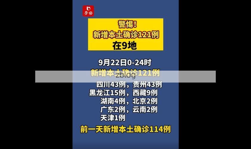31省新增本土12例(31省新增本土0例)，左贡县突发疫情引关注