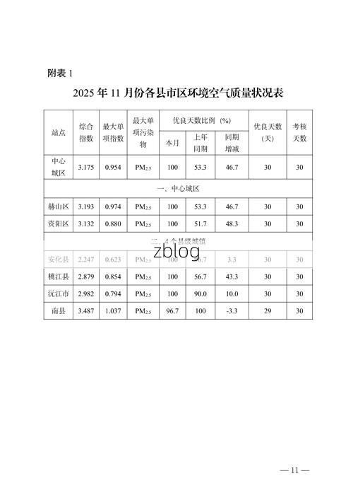 2022年3月25日冷水滩区新增确诊病例情况