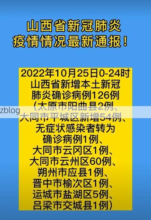 友谊县新增1例无症状感染者  友谊县疫情防控最新通报_74263