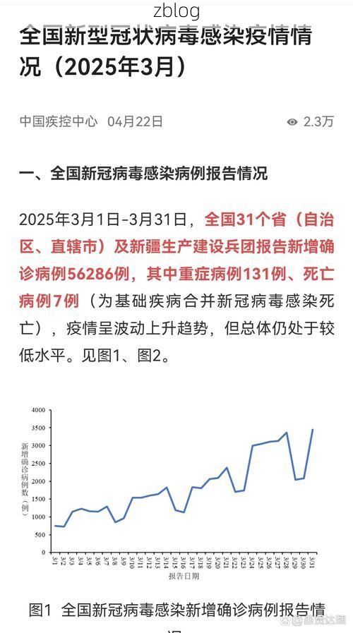 2022年8月7日琼中新增确诊病例情况_76196