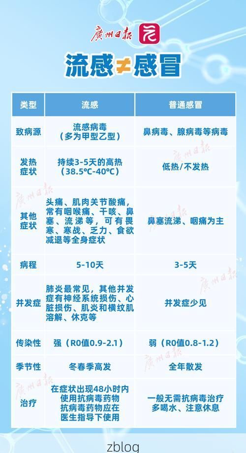 31省区市新增12例本土确诊，远安县疫情最新消息_44823