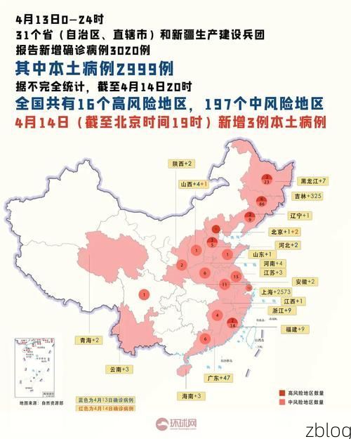 31省新增本土12例(31省新增本土0例)，常山疫情引关注_67528