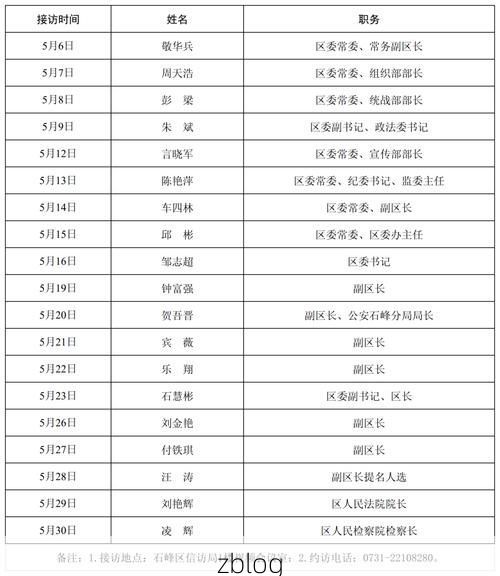 31省新增本土12例,株洲县疫情最新消息