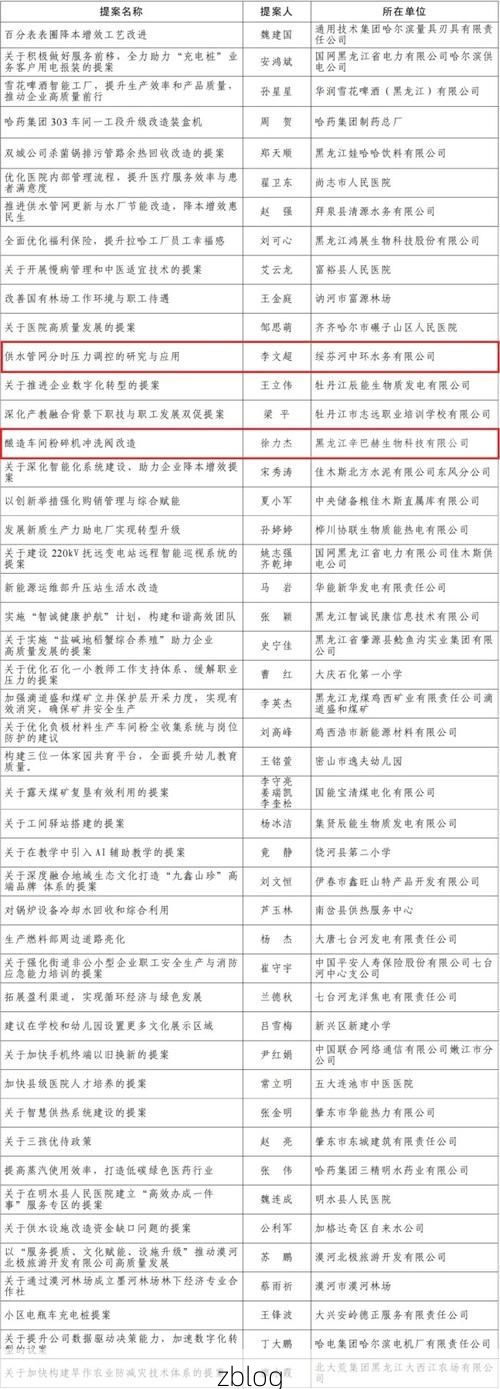 31省新增本土9例(31省新增本土12例)，绥宁疫情最新消息