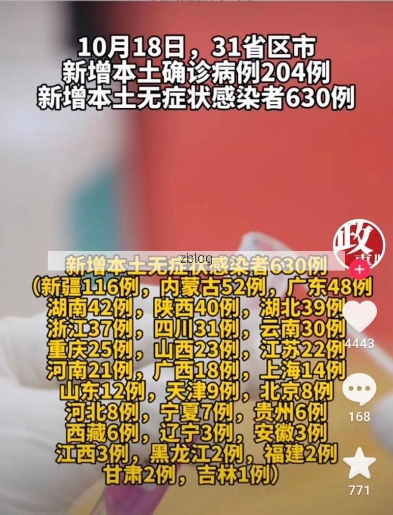 31省区市新增37例本土确诊,南郊区疫情最新消息