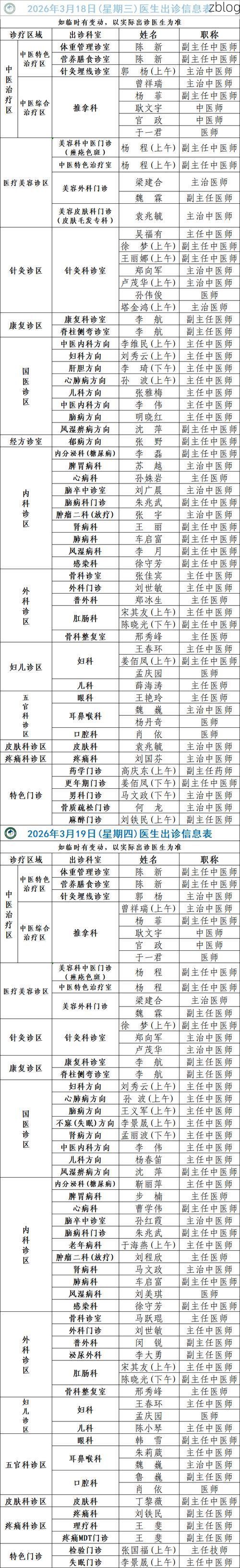 31省区市新增12例本土确诊,佳木斯疫情最新消息_11143