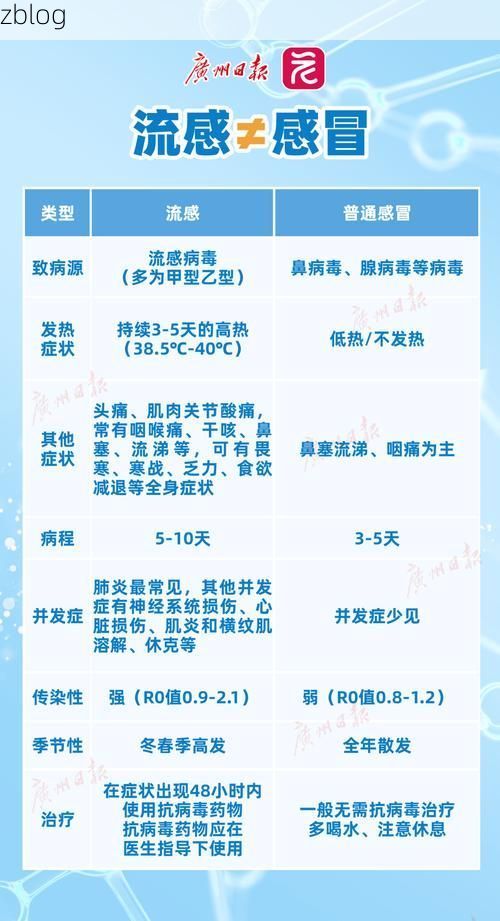 31省新增本土12例(31省新增本土15例)，吉安疫情引关注
