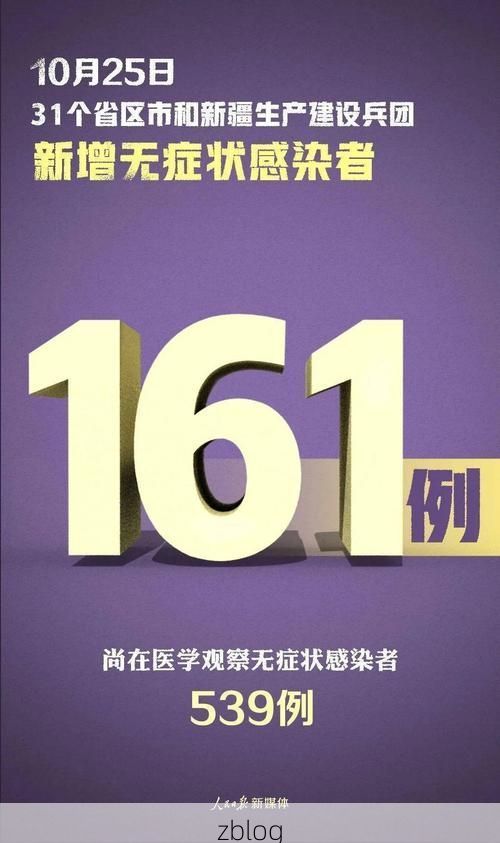 2022年1月10日濮阳市市辖区新增确诊病例情况