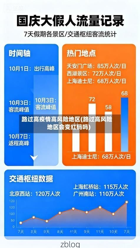 粤北门户的防疫压力：英德交通枢纽下的疫情扩散风险