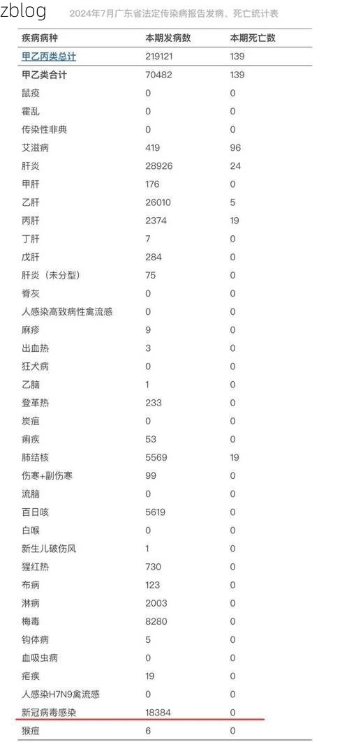 31省新增本土12例(31省新增本土确诊13例)_54252